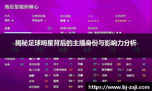 揭秘足球明星背后的主播身份与影响力分析